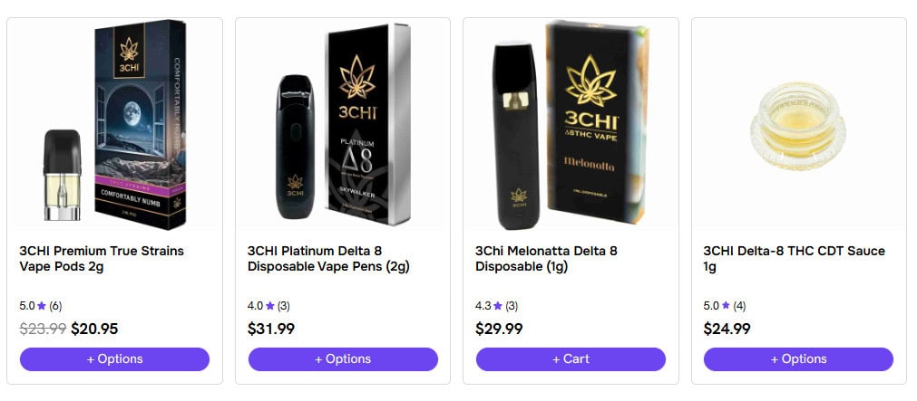 Does 3Chi Require a Signature or ID?